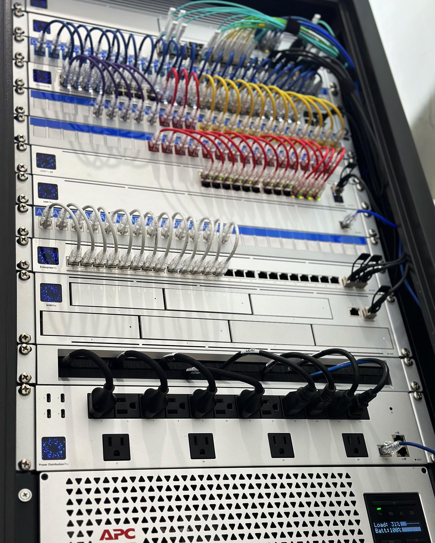 UniFi network gear installed in rack.